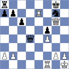 Senft - Wieczorek (chess.com INT, 2023)