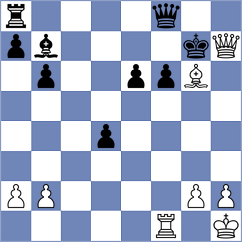 Glidzhain - Smietanska (chess.com INT, 2024)
