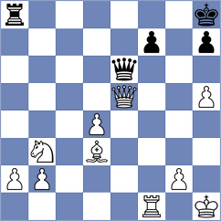 Jaiveer - Durucay (chess.com INT, 2023)