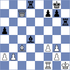 Peter - Arman (Chess.com INT, 2019)