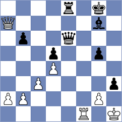 Krsnik Cohar - Balakrishnan (chess.com INT, 2024)