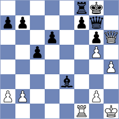 Christensen - Gelman (Chess.com INT, 2020)