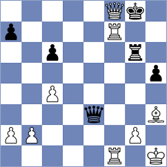 Martinez Ramirez - Jaskolka (chess.com INT, 2024)
