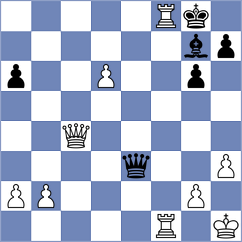 Thakur - Necula (Chess.com INT, 2020)