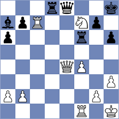 Murtazin - Thakur (Chess.com INT, 2020)