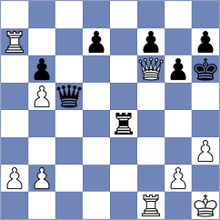 Von Buelow - Grebeniuk (chess.com INT, 2021)