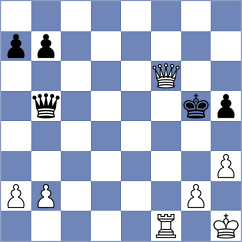 Krouzel - Svoboda (Chess.com INT, 2021)