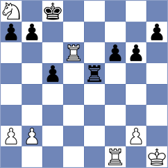 Milikow - Bach (chess.com INT, 2023)