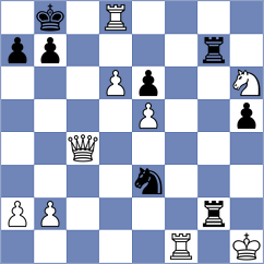 Shahinyan - Swati (Chess.com INT, 2021)