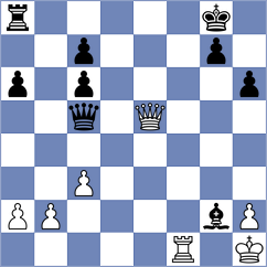 Lauridsen - Debray (chess.com INT, 2022)