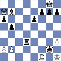 Wisniowski - Lopez Gracia (chess.com INT, 2023)