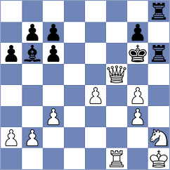 Maliar - Lohvinov (Chess.com INT, 2020)
