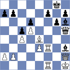 Maksimenko - Vokhidov (chess.com INT, 2023)