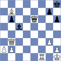 Garrido - Brod (chess.com INT, 2023)