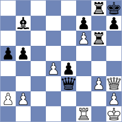 Aakanksha - Akkarakaran (chess.com INT, 2023)