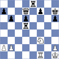 Korkmaz - Fromm (chess.com INT, 2024)