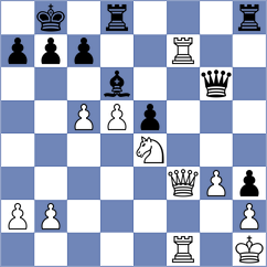 Firat - Hasanagic (Chess.com INT, 2020)