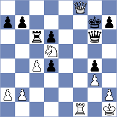 Matyunin - Juergens (chess.com INT, 2023)
