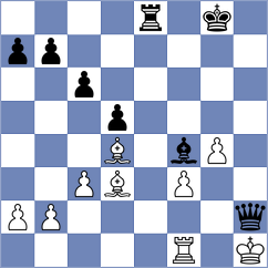 Gabr - Szyszylo (chess.com INT, 2023)