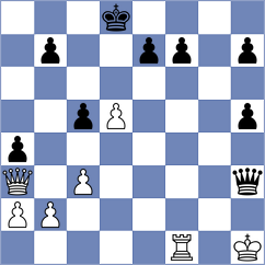 Aleksandrov - Erdos (chess.com INT, 2021)