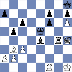 Burke - Uzuner (chess.com INT, 2024)