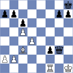 Dong - Shimelkov (Chess.com INT, 2021)