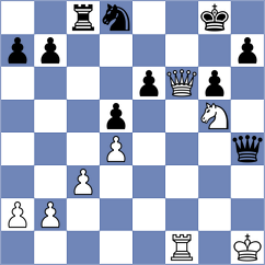 Shubenkova - Filippova (chess.com INT, 2024)