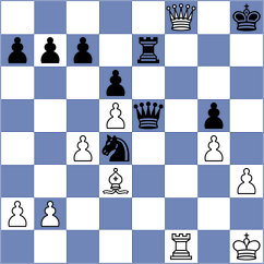 Bas Mas - Muradov (chess.com INT, 2022)