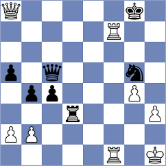 Sari - Reprintsev (chess.com INT, 2023)