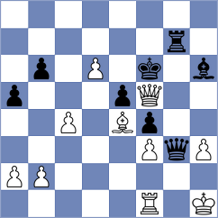 Karttunen - Yuan (chess.com INT, 2023)