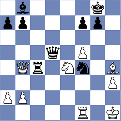 Mortazavi - Demchenko (chess.com INT, 2023)
