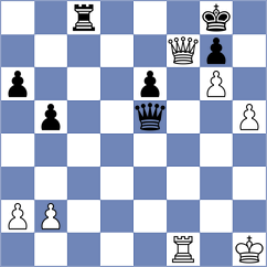 Grischuk - Pashikyan (chess.com INT, 2024)