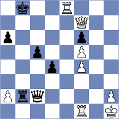 Gracia Alvarez - Taras (Chess.com INT, 2021)
