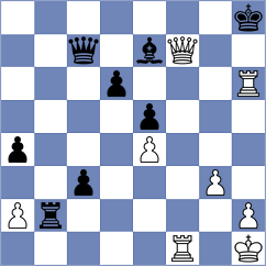 Brodsky - Nguyen (Chess.com INT, 2020)