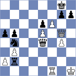 Doluhanova - Abdulla (Chess.com INT, 2020)
