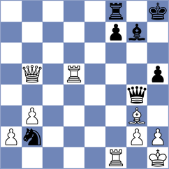 So - Taichman (chess.com INT, 2024)