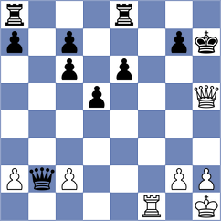 Viskelis - Aashman (chess.com INT, 2024)