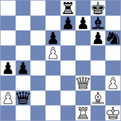 Kozina - Wanyama (chess.com INT, 2022)