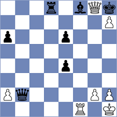 Blit - Deveci (chess.com INT, 2024)
