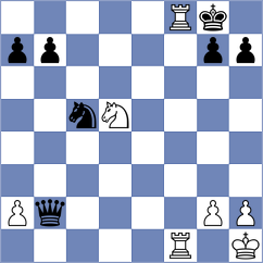 Mendez Machado - Talbi (chess.com INT, 2023)
