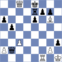 Roebers - Gronnestad (chess.com INT, 2023)