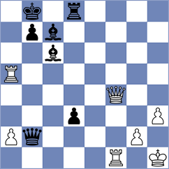 Vavulin - Demchenko (Chess.com INT, 2020)