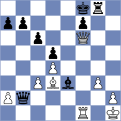 Mitkov - Breckenridge (Chess.com INT, 2018)