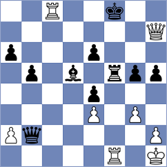 Kuziev - Bilic (chess.com INT, 2024)