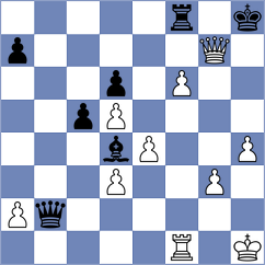 Mirzoev - Sailer (chess.com INT, 2024)