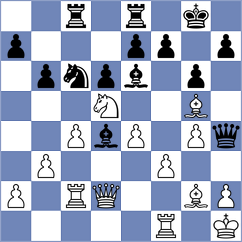 Akhilbay - Hadzimustafic (chess.com INT, 2024)