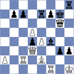 Bjerre - Tanriverdi (chess.com INT, 2024)