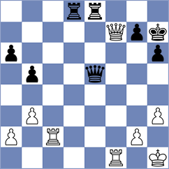 Estrada Nieto - Ji (Chess.com INT, 2020)