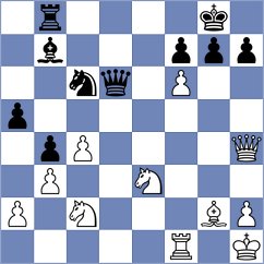 Hernandez Gonzalez - Kuzubov (Chess.com INT, 2021)