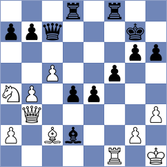 Lauda - Munoz Pantoja (chess.com INT, 2024)
